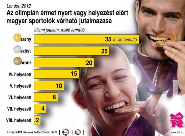 hírkép